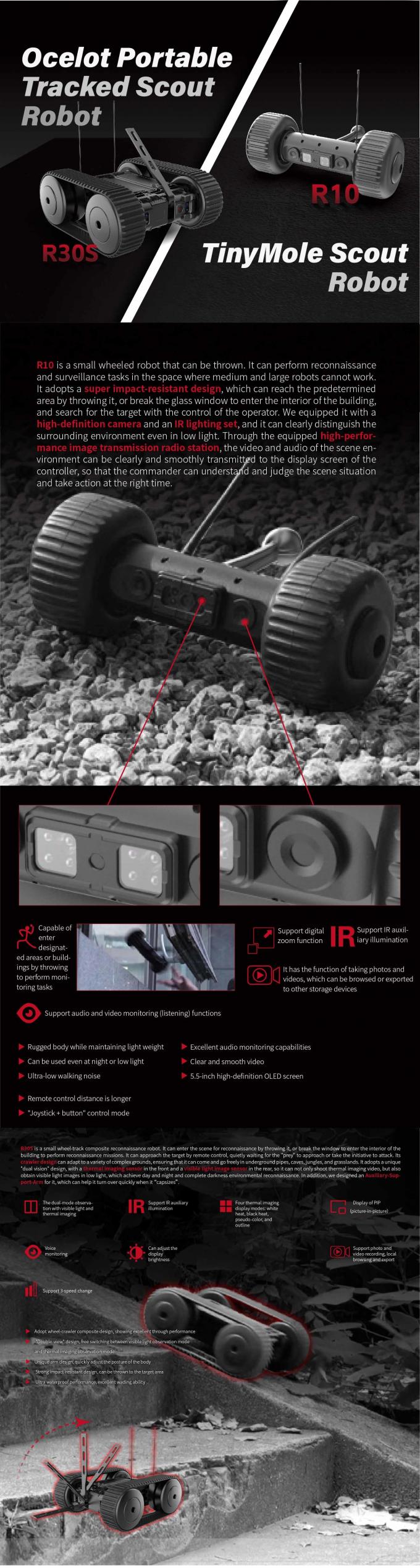 Small Powerful Micro Robot Reconnaissance Systems With 25° Maximum Climbing Angle 0